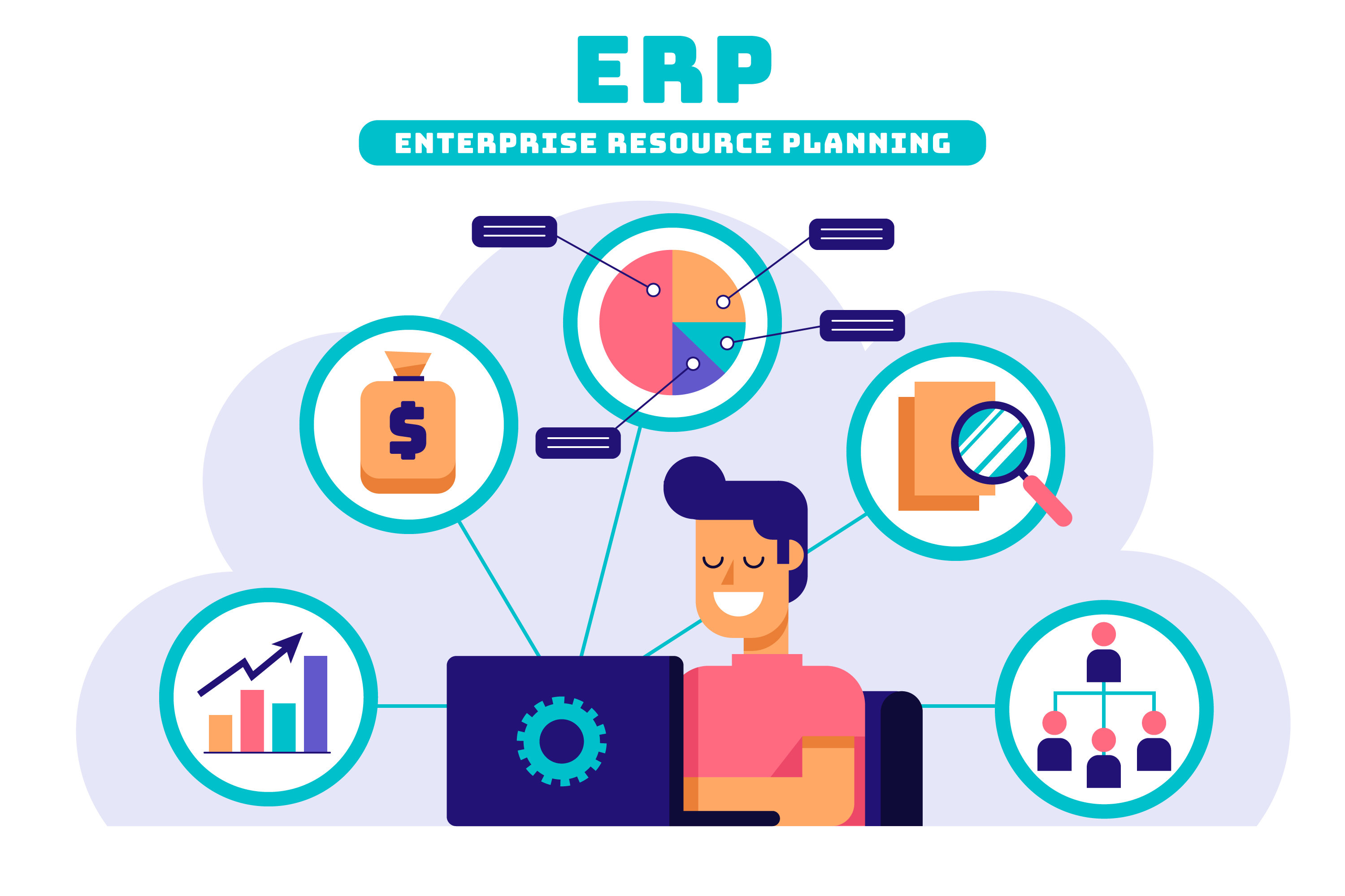 ERP Courses in Australia for Indian Students